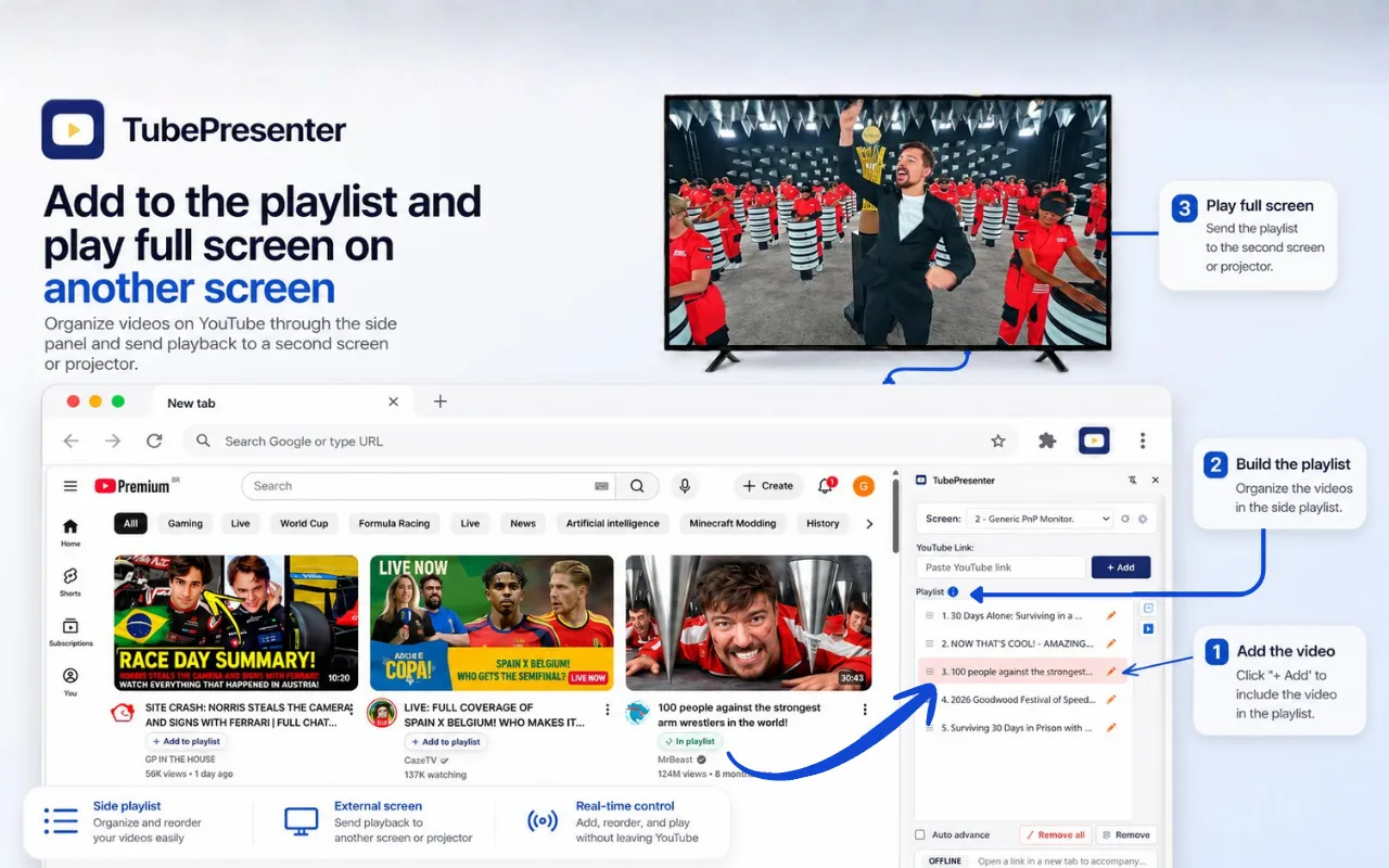 TubePresenter adding videos to a playlist and playing them on another screen